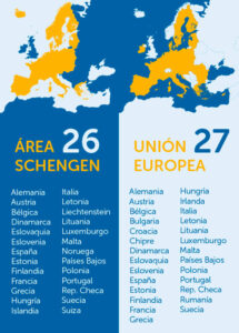 espacio de schengen Descubre Los Requisitos Para Viajar A Europa Desde Argentina