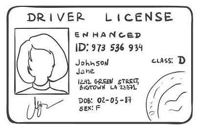 Cómo sacar Cita para Licencia de Conducir Pasos a Seguir